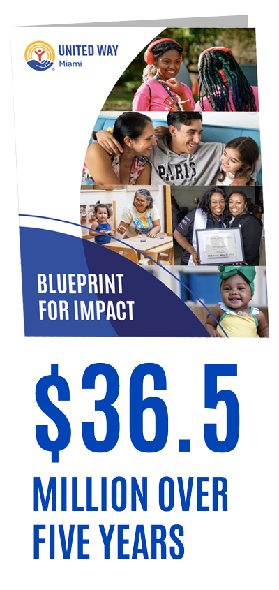 Blueprint for Impact
